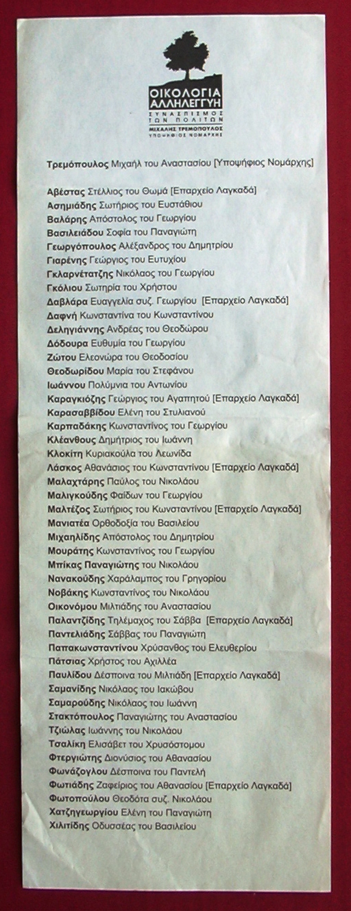 1998-Oikologia-Allhleggyh-Synaspismos-Psifodeltio